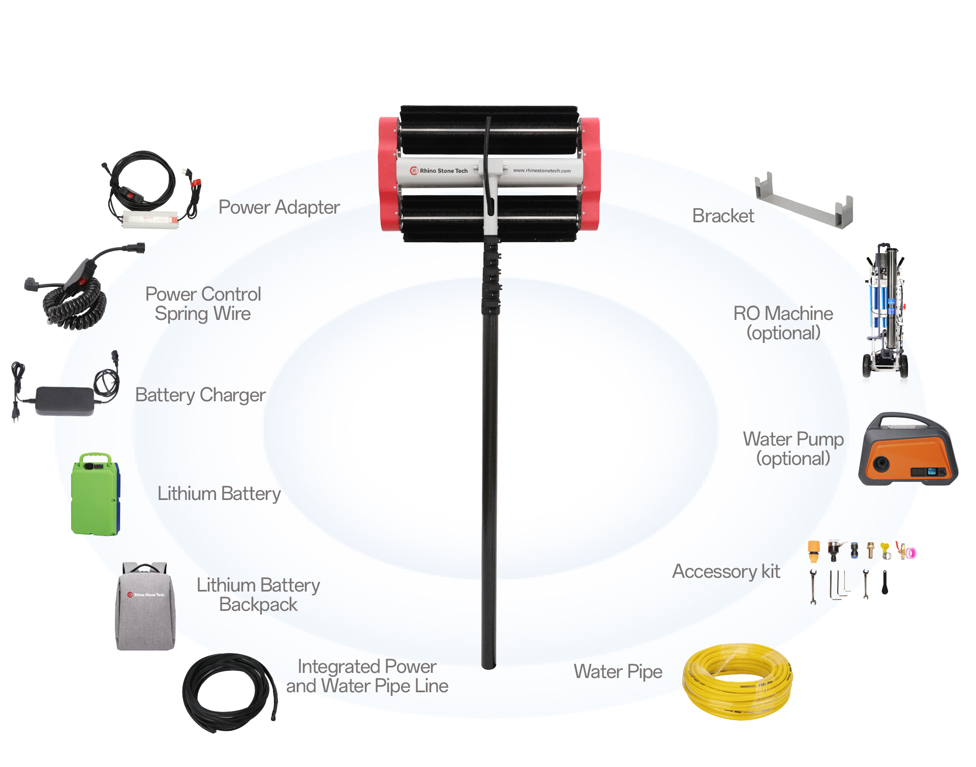 RHINOSTAR·EH4 Dual-use Version