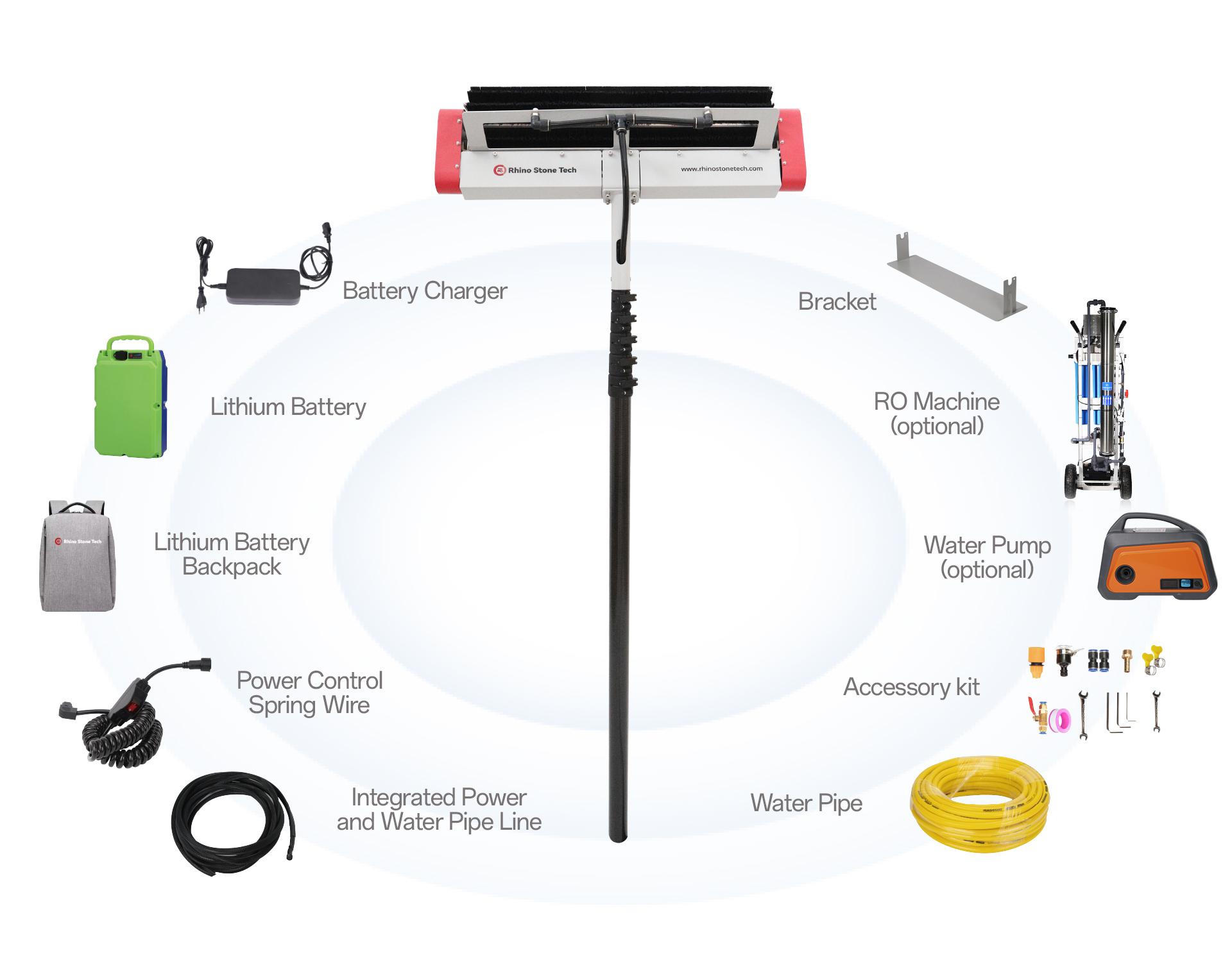 RHINOSTAR·EH3 리튬 배터리 버전